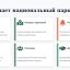 Система мониторинга безопасности туристов 4