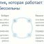 Система мониторинга безопасности туристов 8
